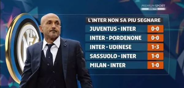 鲁内继续积极康复中