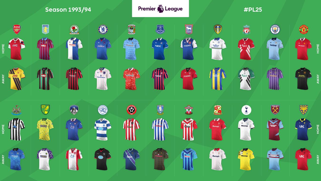 新闻信息架构示意